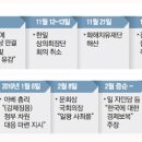 까불지마라