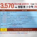 나우커피 주례점