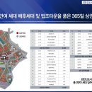 KR법조타워 이미지