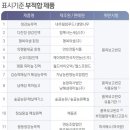 법인엠제이푸드