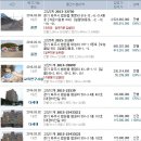 녹원홍삼