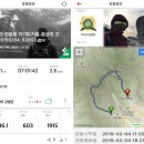 카페러쎌 | 190204 지리산 천왕봉 눈꽃산행[거림-중산리 코스로 천왕봉 197회 등반]