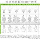 울산연세요양병원 이미지