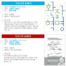 (주)반석기업 이미지