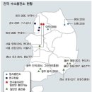 고속도로휴게소 이미지