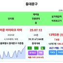 이문35 이미지