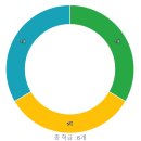 은서유치원 이미지