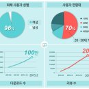 (주)화해 이미지