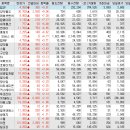 (유)삼일건설 이미지