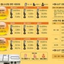 웰니스메디칼