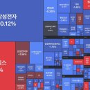 현대무역시스템