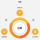 도반한방병원 이미지