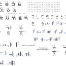 음령 오행상으로 어느 성 씨가 제일 좋은 가 이미지