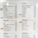 카페051 물금점 네이버블로그