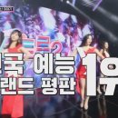 지화자7080 | [방송] 내일은 미스트롯2 4회 시청 후기