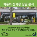 (주)코리아세븐 강남광장점 | 경기도 성남시 분당구 르노코리아 분당중앙대리점 전시장 위치, 상권분석, 브랜드 변화, 그랑콜레오스...
