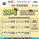 내차례복권