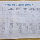 꽃들에나라어린이집 네이버블로그