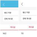 도덕 코르셋의 본뜻은 ＜도덕적 기대치가 높다는 것＞이다. 이미지