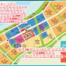 스마트허브(2차) 이미지