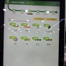 서브웨이 | 서브웨이 메뉴 이탈리안 비엠티 후기 +가격 추천조합 칼로리