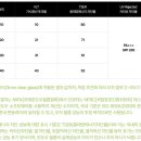 그린햇빛솔라