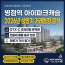 아이파크캐슬단지내탑공인중개사사무소 | [부동산 리포트] 병아캐 병점의 심장, 병점역 아이파크캐슬 2026년 상반기 거래동향 분석