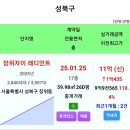 장위25 이미지