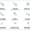 네일르벨