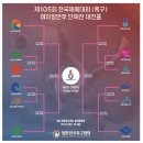 2024 전국체육대회 족구 대진표 이미지