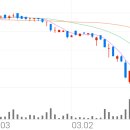 에스제이네트웍스 이미지