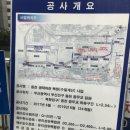 문현천 티스토리