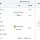 ITQ자격증 이미지