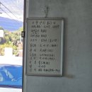 돈내코장원식당