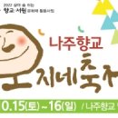 나주성