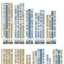 남산자이하늘채 이미지