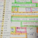 수학몰입학원 이미지