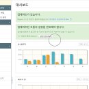 찬라이 | 라이믹스 업데이트 후 관리자 설정 오류 해결방법 캐시 파일 쓰기 실패 원인 정리