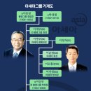아세아 이미지