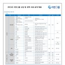 서한그룹 채용 / 2015년 서한그룹 신입 및 경력 사원 공개 채용 (12/8~12/21) 이미지