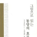 영어서당학원