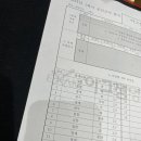 대명영수학원