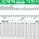 진봉우체국 이미지