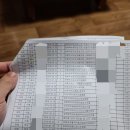 다시 걷기 시작한 용기, 타키온과 함께한 3년 이미지
