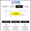 현복덕방공인중개사사무소 | 부동산 자격증 시험 지금 준비해야 하는 이유