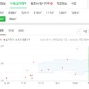 헤르메디한약국 이미지