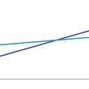 반도특수가스 이미지