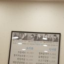 청와삼대풍암점