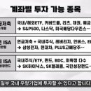 국민슈퍼 - 천안시 동남구 천안천공원6길 24 | 국민슈퍼