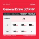 [🍁둥지이민🐥]캐나다 BC PNP 선발 안내 2024.06.25ㅣ General & Targeted Draw 이미지